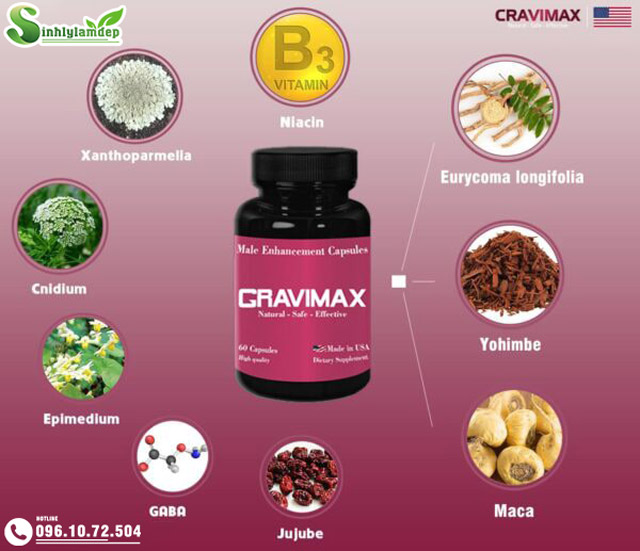 Thành phần của thuốc Cravimax
