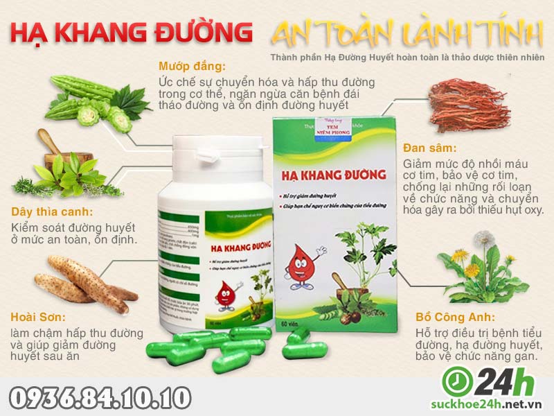 thành phần Hạ Khang Đường